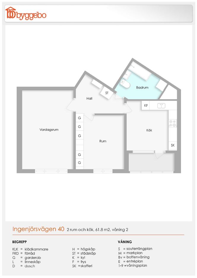 Ingenjörsvägen 40, 572 61, Oskarshamn 3