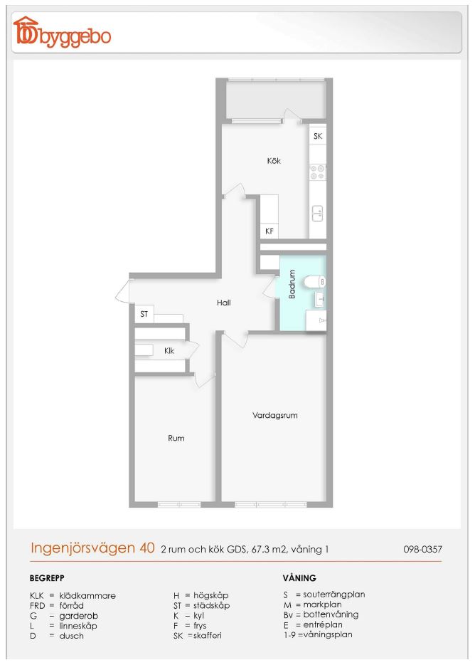 Ingenjörsvägen 40, 572 61, Oskarshamn