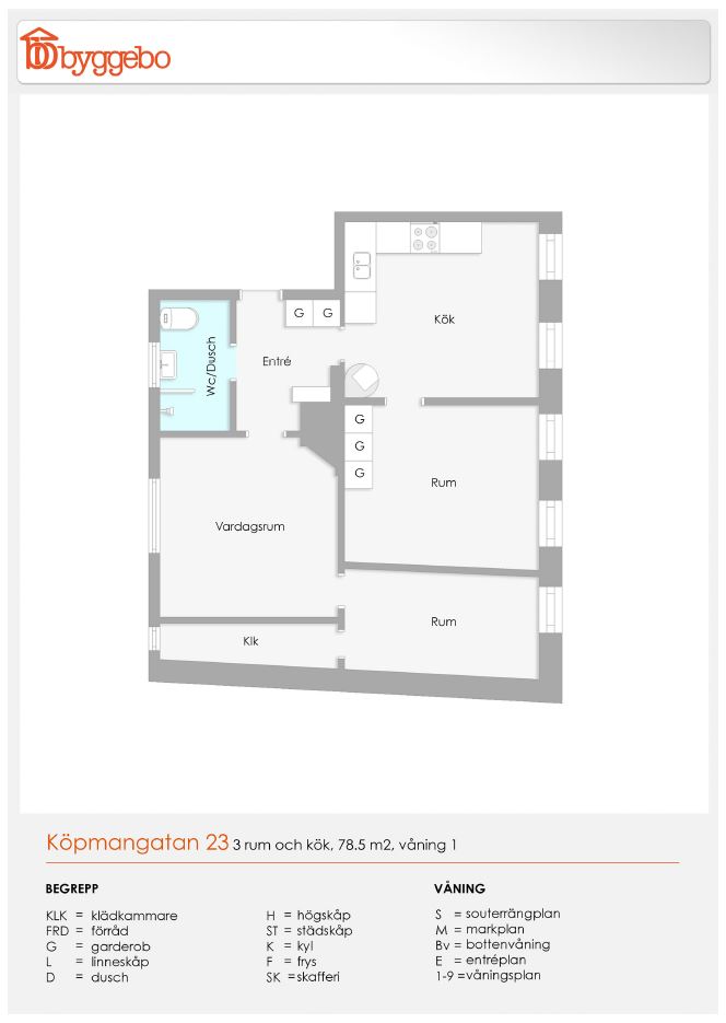 Köpmangatan 23 B, 572 30, Oskarshamn