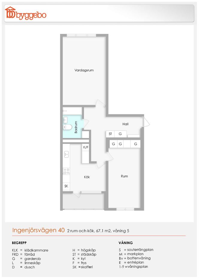 Ingenjörsvägen 40, 572 61, Oskarshamn