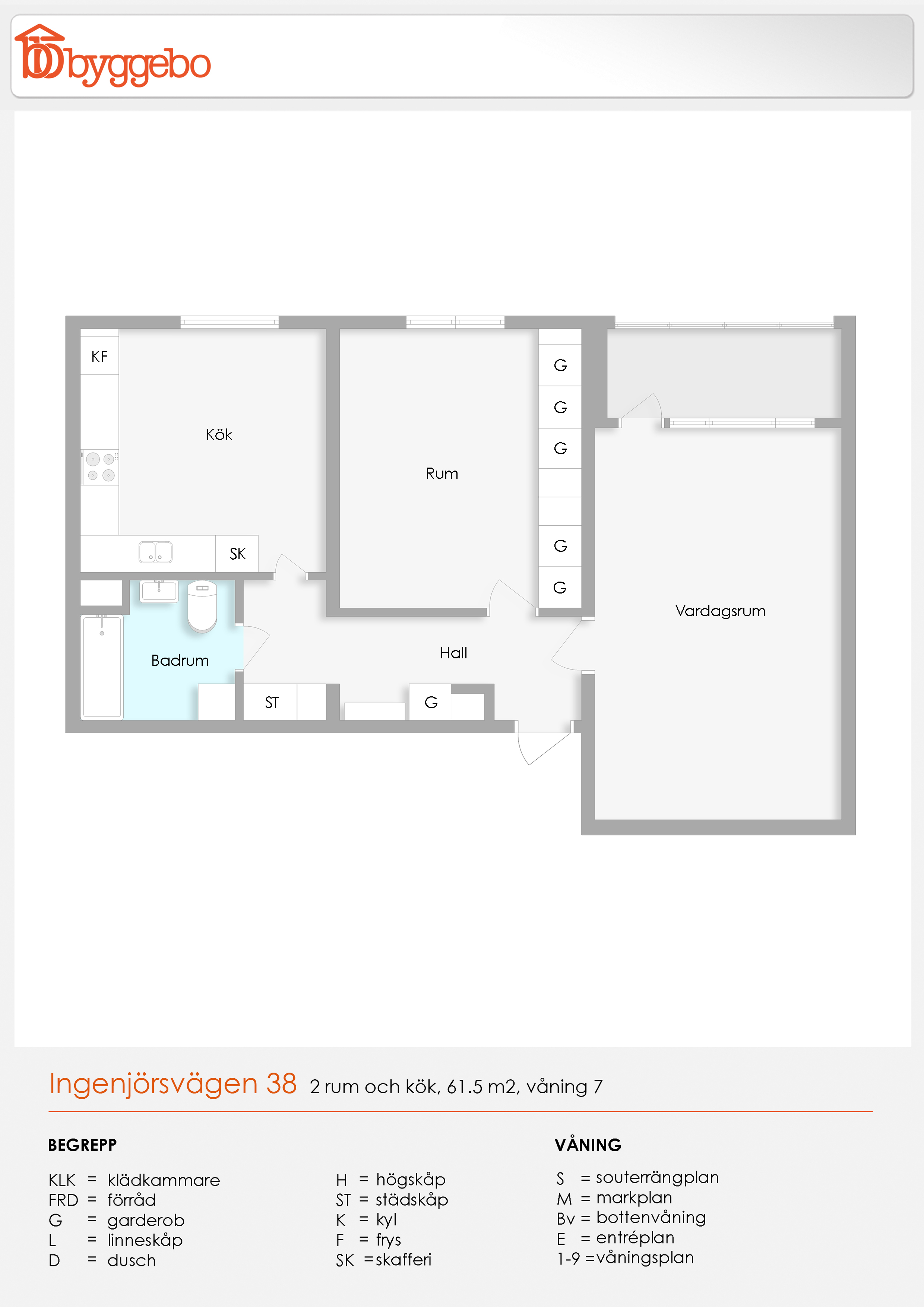 Ingenjörsvägen 38, 572 61, Oskarshamn